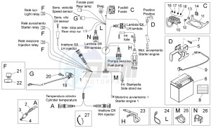 V7 Special 750 USA-CND drawing Electrical system II