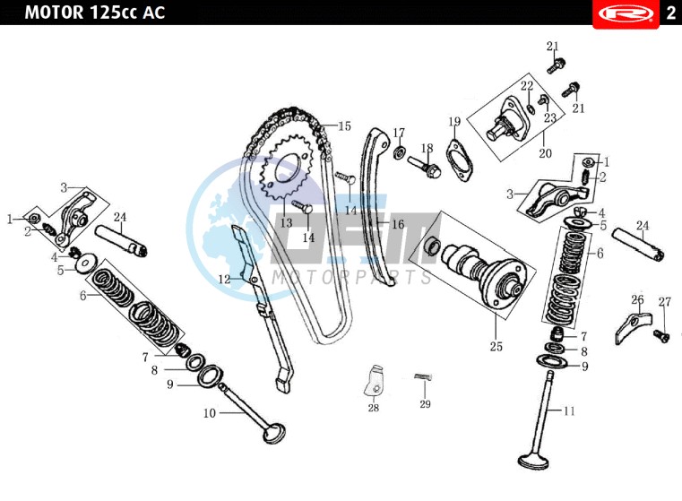 VALVES - DISTRIBUTION CHAIN  EURO4