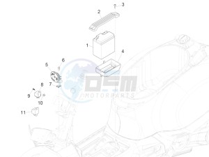 GTS 300 ie ABS E4 (EMEA) (EN, EU) drawing Remote control switches - Battery - Horn