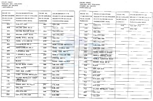 GSX-R750 (J-K-L) drawing * COLOR CHART *