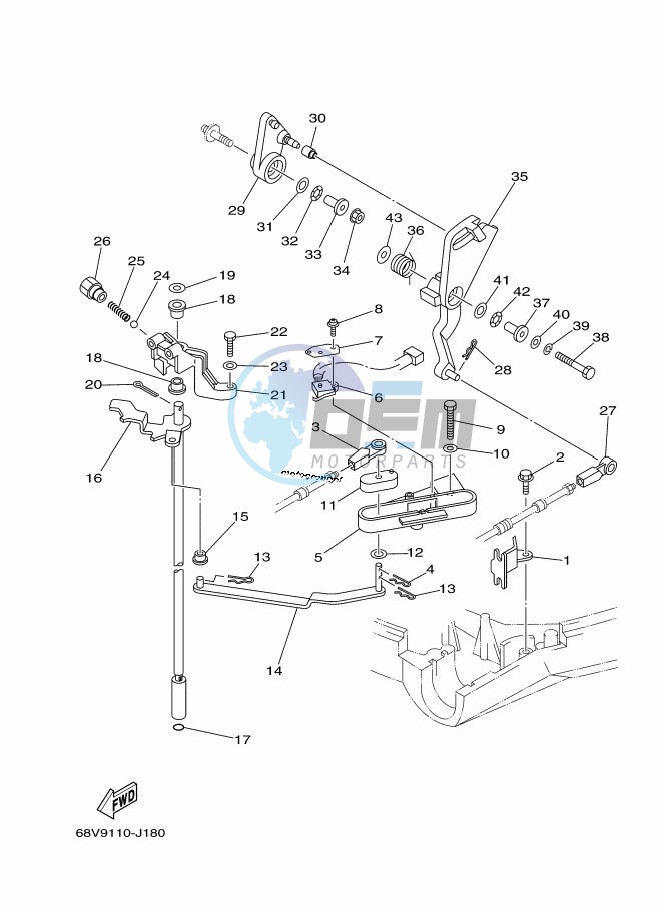 THROTTLE-CONTROL