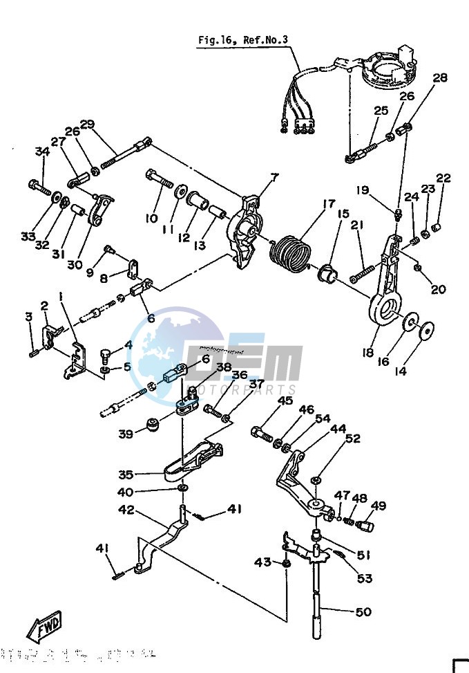 THROTTLE-CONTROL