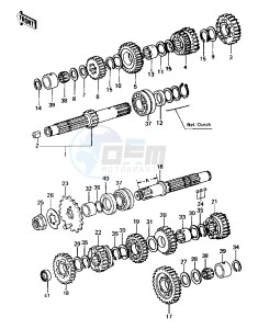 KZ 440 B (B1) drawing TRANSMISSION -- 80 B1- -