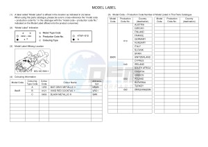 MTM850 MTM-850 XSR900 (B90R) drawing .5-Content