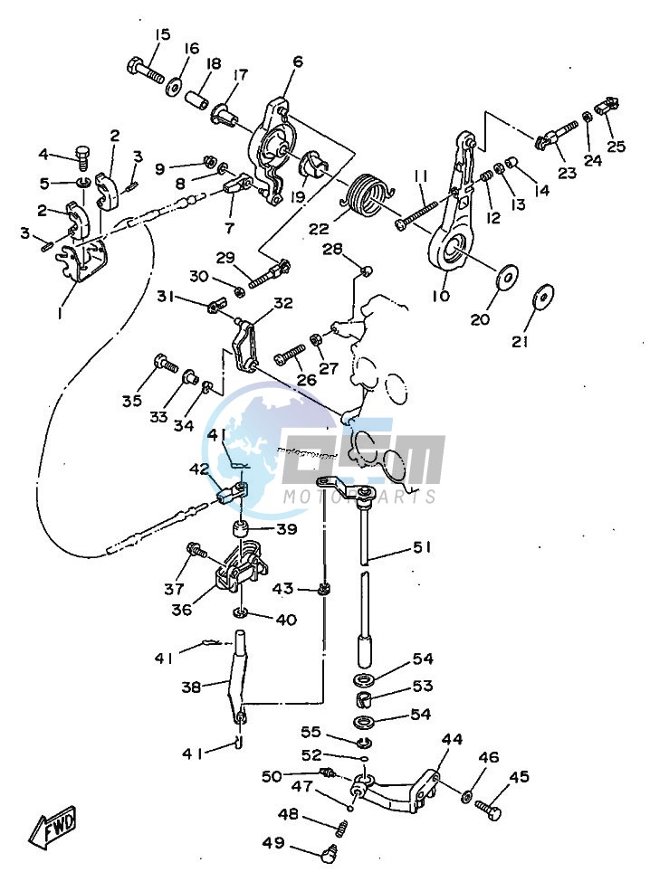 THROTTLE-CONTROL-1