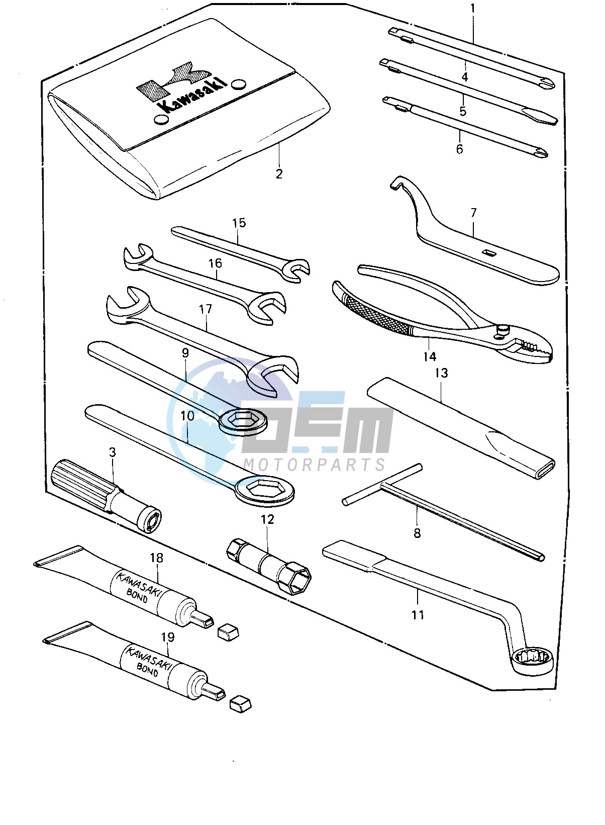 OWNER TOOLS