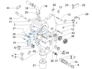 Nexus 500 e3 drawing Flywheel magneto cover - Oil filter