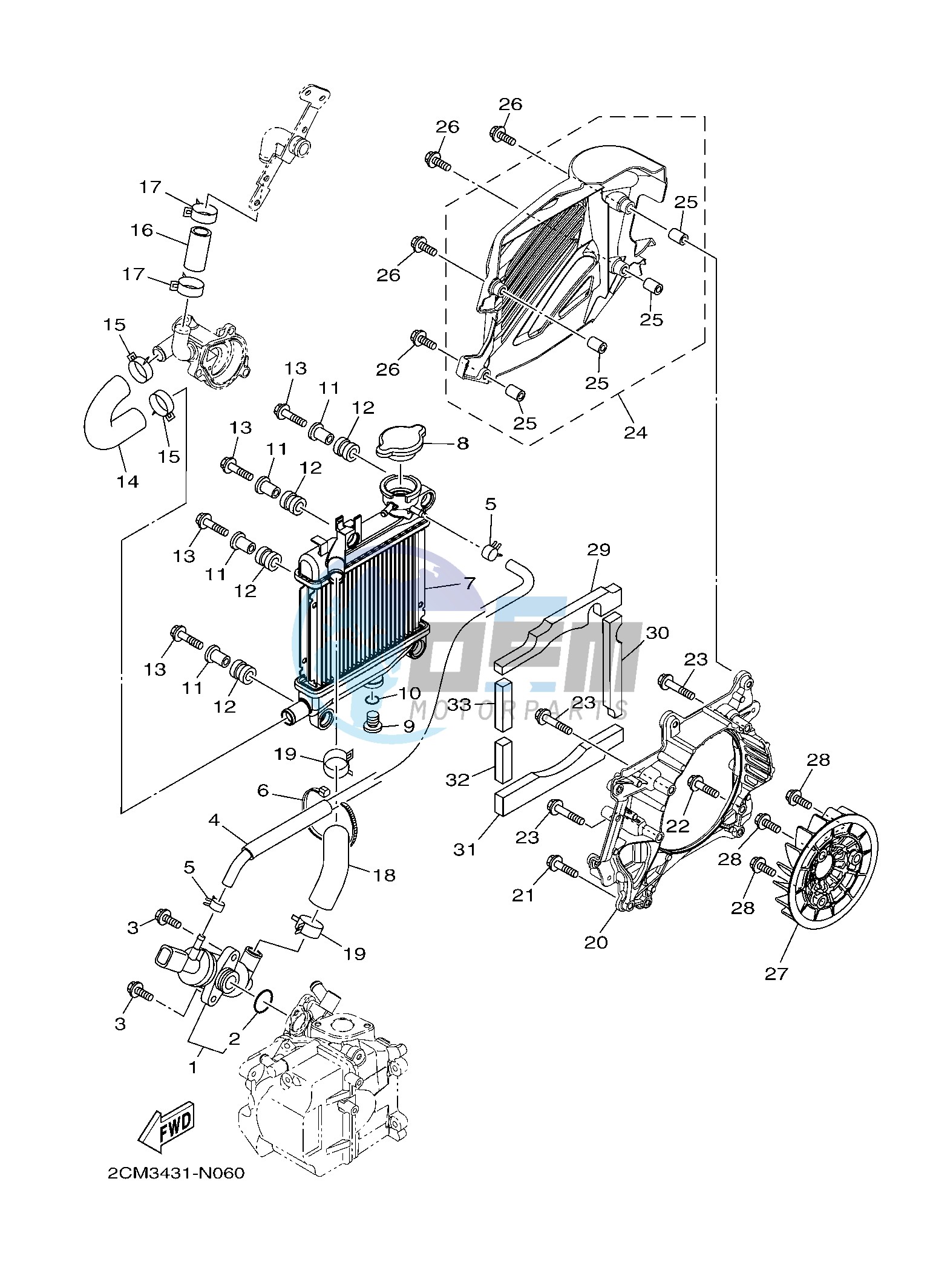 RADIATOR & HOSE