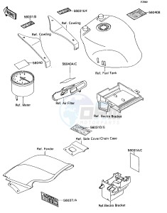 ZX 750 H [NINJA ZX-7] (H2) [NINJA ZX-7] drawing LABELS