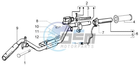 Handlebars component parts