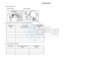 YFZ450R YFZ45YSSH YFZ450R SPECIAL EDITION (BW24) drawing .3-Foreword