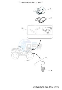 YFM450FWB YFM45KDXK (BJ59) drawing WVTA ELECTRICAL, TOW HITCH