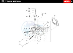 CITYLINE-IE-125-300-BLACK drawing CYLINDER HEAD - VALVES  125 cc