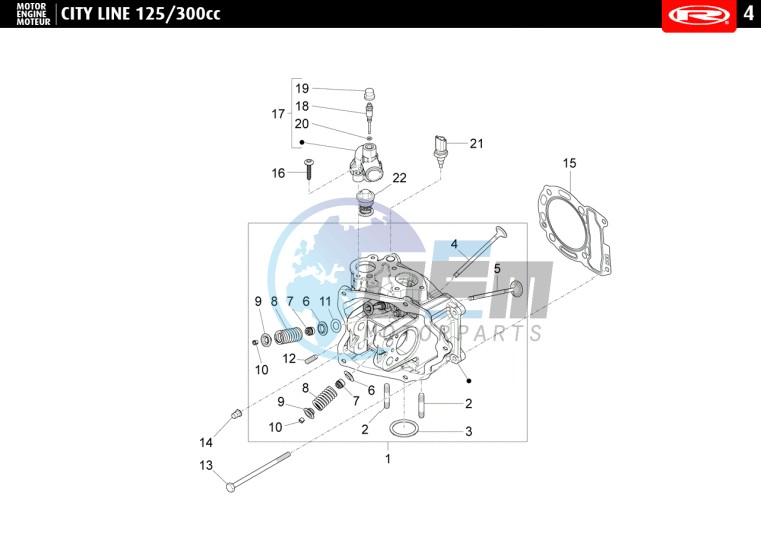 CYLINDER HEAD - VALVES  125 cc