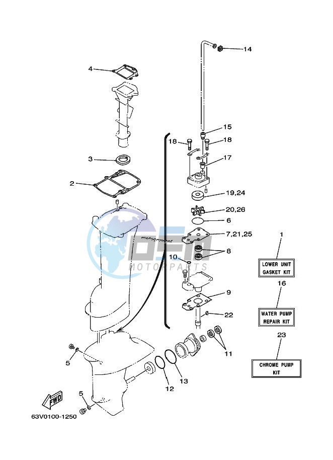 REPAIR-KIT-2