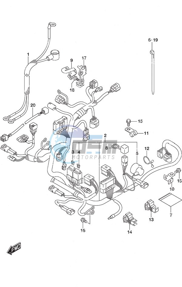 Harness Remote Control