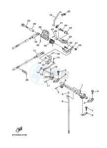 F40BETL drawing THROTTLE-CONTROL