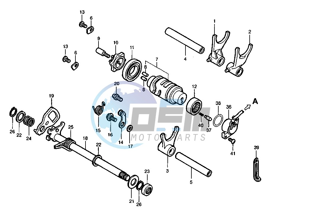 GEAR SHIFTING