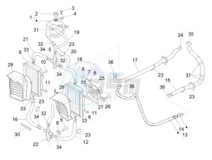 GTS 300 SUPER HPE-TECH 4T 4V IE ABS E4 (EMEA) drawing Cooling system