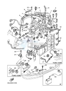 FL225B drawing ELECTRICAL-3