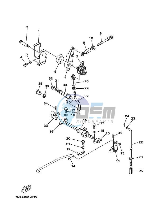 THROTTLE-CONTROL-1