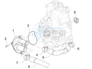 Beverly 250 ie Sport e3 drawing Cooler pump