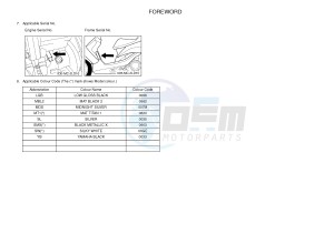 XC125R MAJESTY S (2PE1) drawing .4-Content