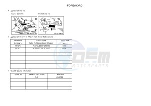 YFM450FWA YFM450DF GRIZZLY 450 IRS (1CUR) drawing .4-Content