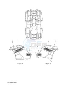 YFM700FWAD YFM7FGPLED GRIZZLY 700 EPS LIMITED EDITION (1HPY) drawing GRAPHICS