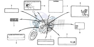 CG125 drawing CAUTION LABEL