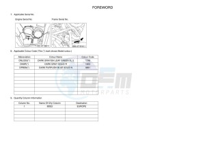 YFM700FWAD GRIZZLY 700 EPS (BDE2) drawing Infopage-4