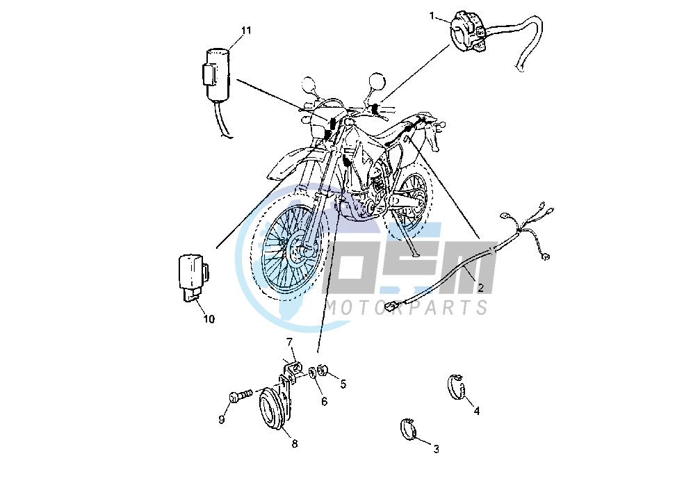 ELECTRICAL DEVICES EURO KIT