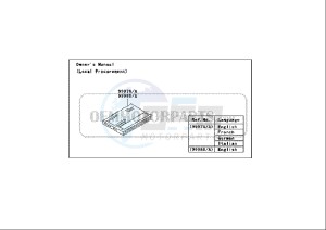 ZZR 600 (EU) drawing MANUAL