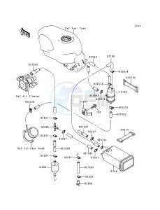 ZX 600 E [NINJA ZX-6] (E4-E6) [NINJA ZX-6] drawing FUEL EVAPORATIVE SYSTEM