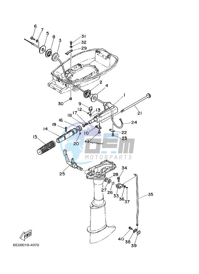 THROTTLE-CONTROL-1