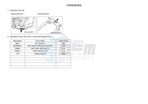 GPD150-A  (BV4G) drawing Infopage-4