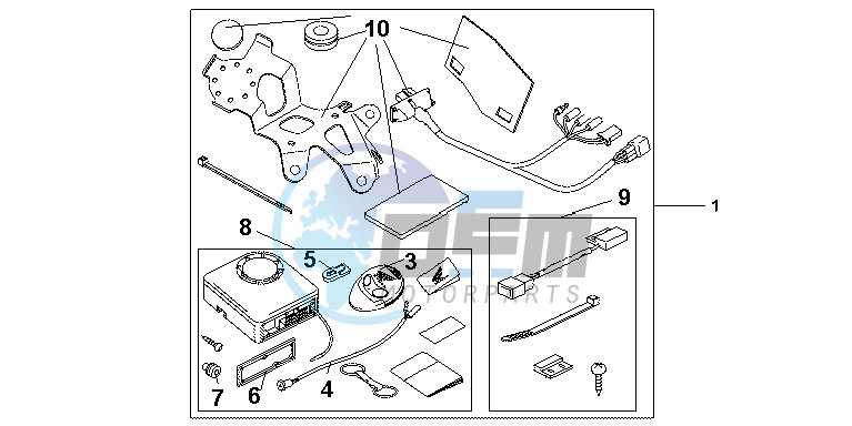 AVERTO ALARM KIT