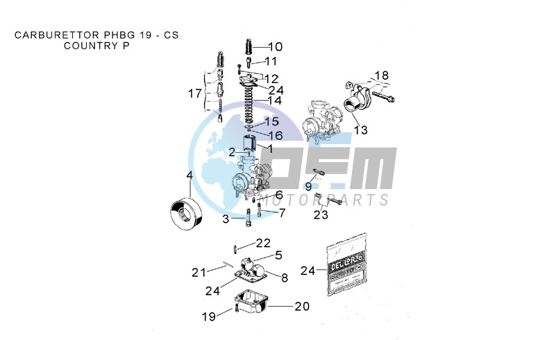 Carburettor III