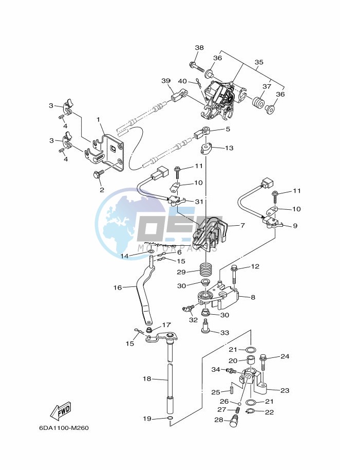 THROTTLE-CONTROL