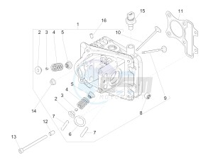 PRIMAVERA 50 4T-3V NOABS E4 (APAC) drawing Head unit - Valve