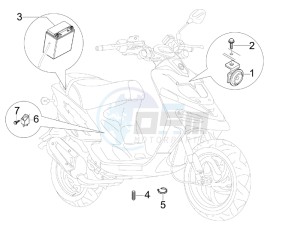 Stalker 50 Naked drawing Remote control switches - Battery - Horn