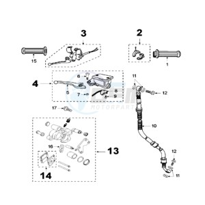 SUM 125 drawing BRAKE SYSTEM