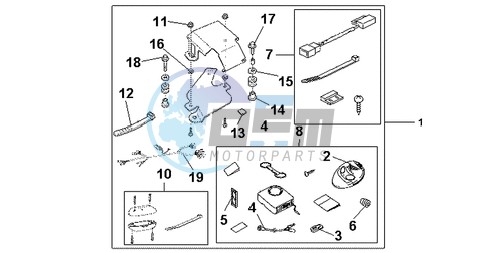 AVERTO SECURITY KIT