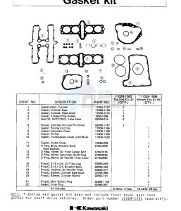 KZ 750 F [LTD SHAFT] (F1) [LTD SHAFT] drawing GASKET KIT