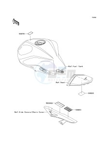 ZR 750 L [Z750 AU] (L7F-L8F) L7F drawing LABELS