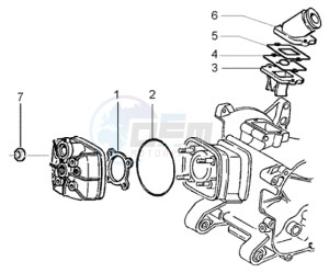 NRG 50 power purejet drawing Cylinder head - Induction pipe