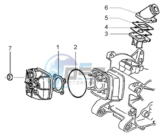 Cylinder head - Induction pipe