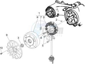 Liberty 50 4t Delivery drawing Flywheel magneto