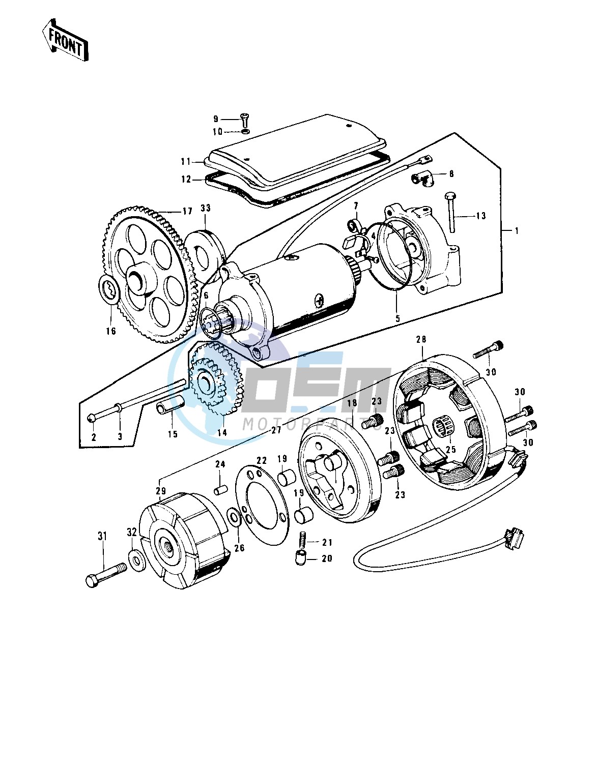 GENERATOR_STARTER MOTOR