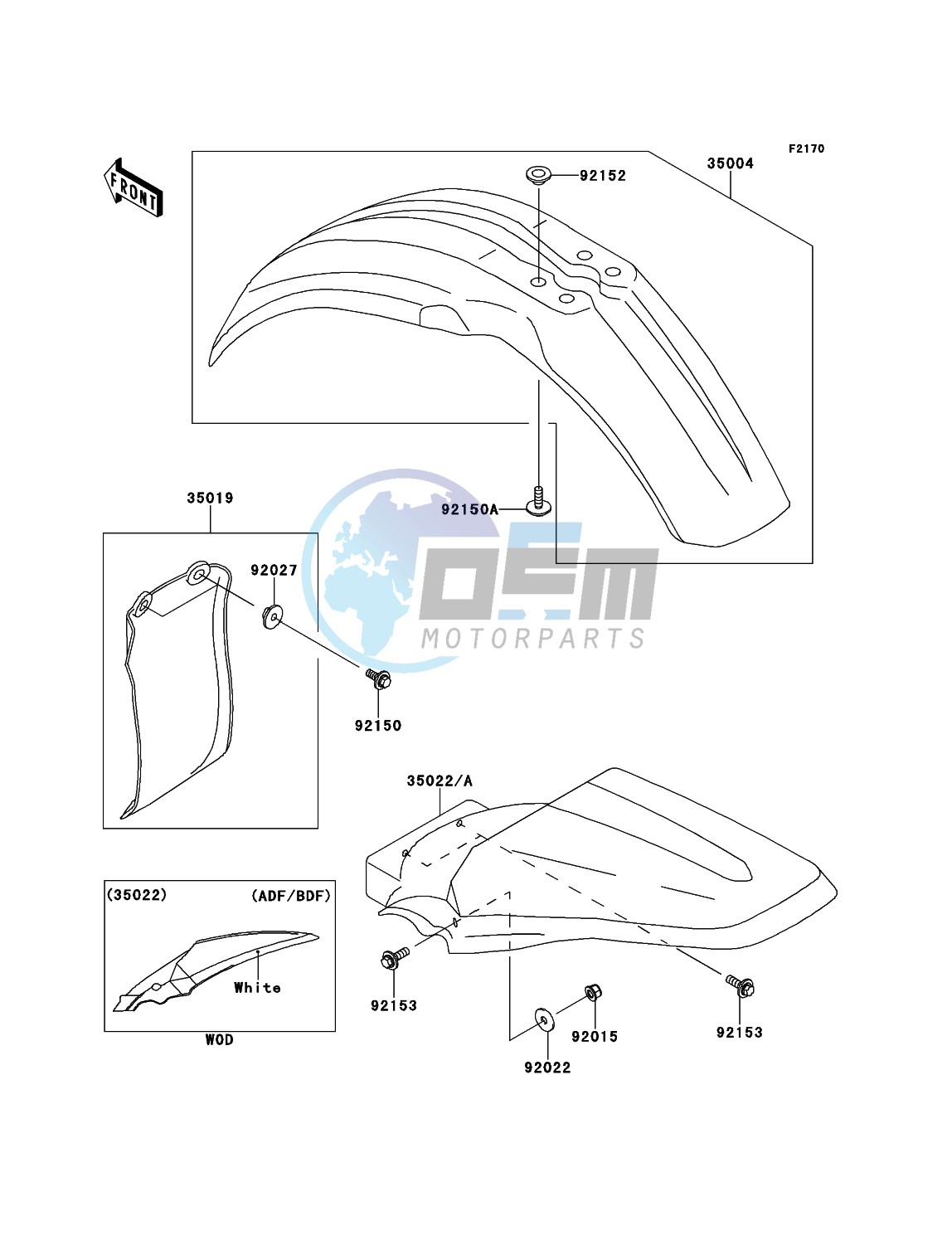 Fenders